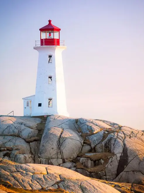 Inspiration Canada Nova Scotia Lighthouse