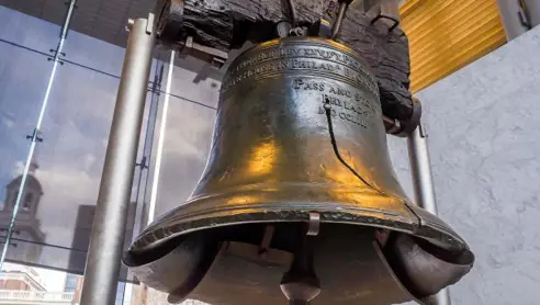 rejseplan-east-coast-philadelphia-liberty-bell.jpg