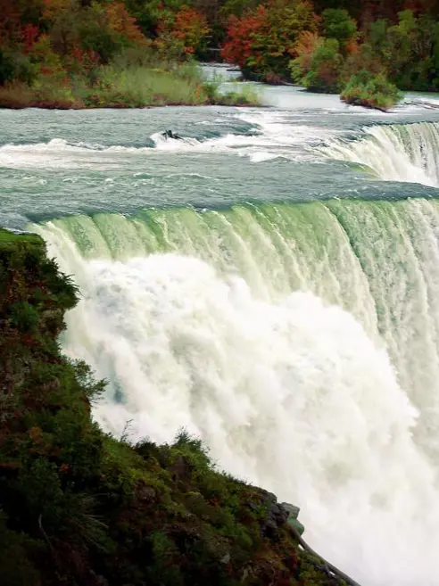 Niagara Falls