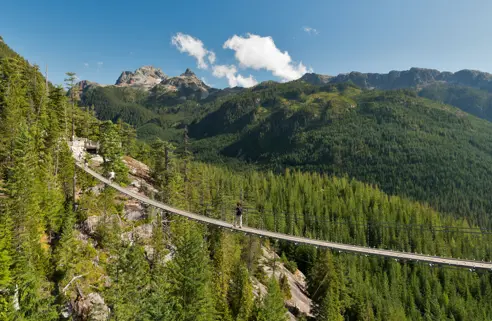 The Sea To Sky Gondola Sky Pilot Suspension Bridge Squamish Canada