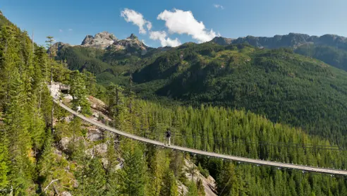 The Sea To Sky Gondola Sky Pilot Suspension Bridge Squamish Canada