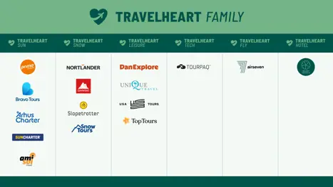 Organisationsdiagram Travelheart Family NY Scaled
