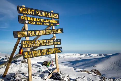Uhuru Peak skiltet på toppen af Mount Kilimanjaro