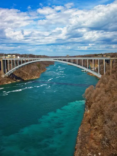 Inspiration Canada Niagara Falls Bridge